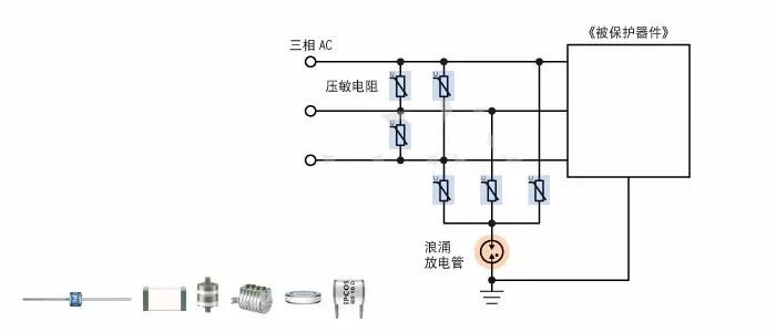圖5 電源用SPD(三相AC) 圖5 電源用SPD(三相AC)