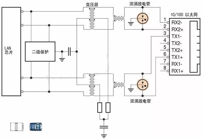 圖7 以太網接口過電壓保護電路示例 圖7 以太網接口過電壓保護電路示例